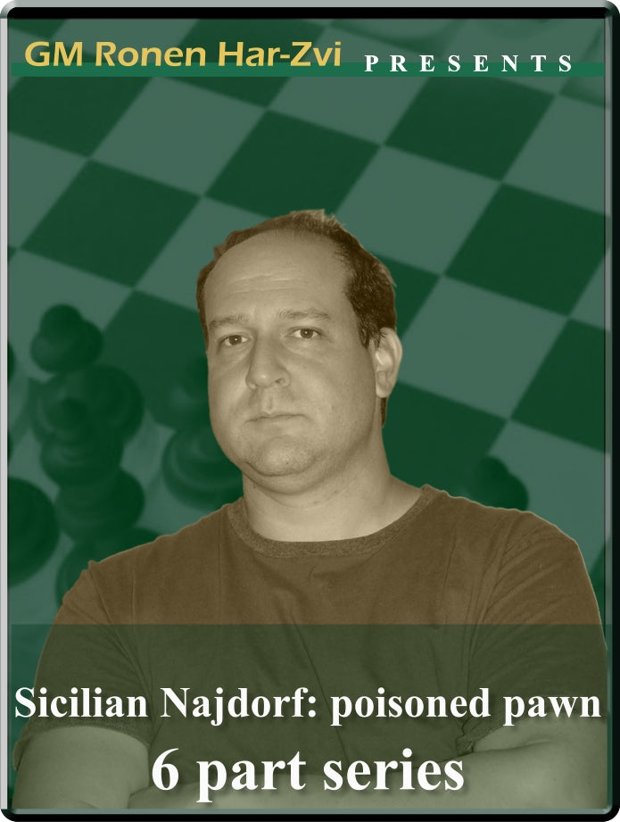Sicilian Najdorf Poisoned Pawn (6 Part series)